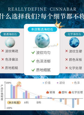 海纹石手串正品天然圆珠手串diy情侣串珠配件文玩手链圣诞节礼物