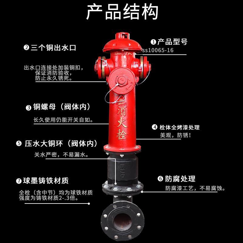 室外消火栓消防栓SS100/150地上栓SA地下式消火栓防撞栓SSF100 - 图0