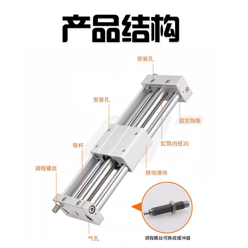 E.MC亿太诺无杆气缸ESWT20/25/32/40X100X200X250X300X400-S - 图2