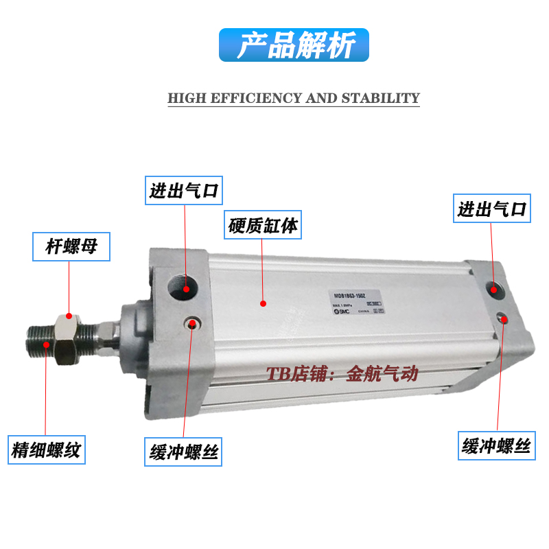 SMC标准方形气缸MB1B/MDB1B32-25/50/75/100/125/150/345678900 Z-图1