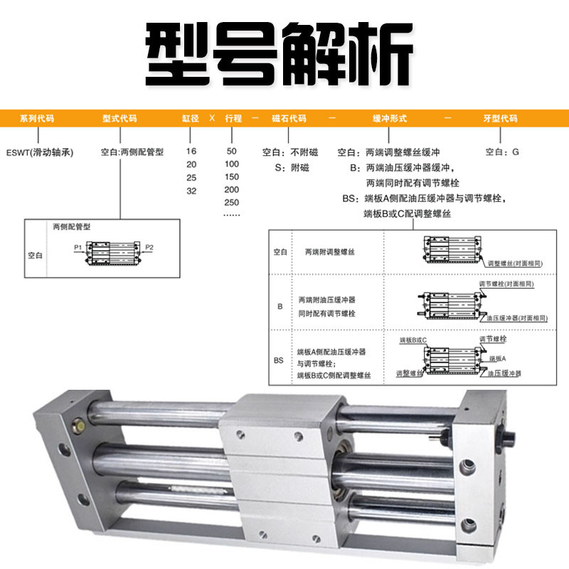 E.MC亿太诺无杆气缸ESWT20/25/32/40X100X200X250X300X400-S - 图0