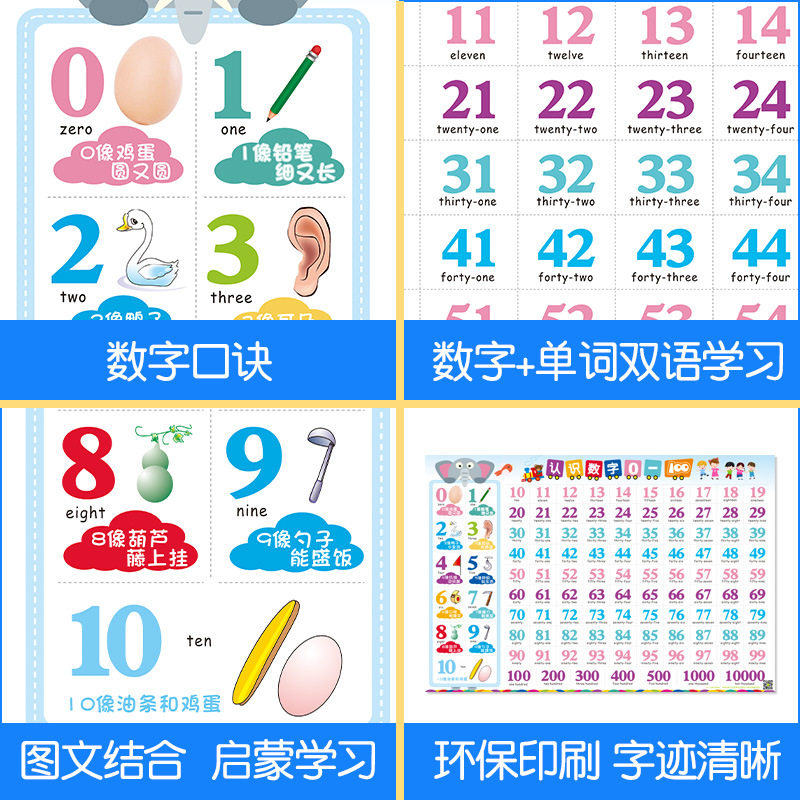 学前班0-100数字学习挂图幼儿园早教数字卡幼儿启蒙认知表人教版_虎窝淘