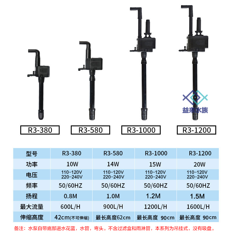 闽江水族潜水泵鱼缸配件原装上滤水泵静音R3380R3580R31000R31200-图0