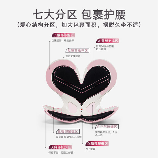 BKT Ergonomic Body Protective Waist Chair