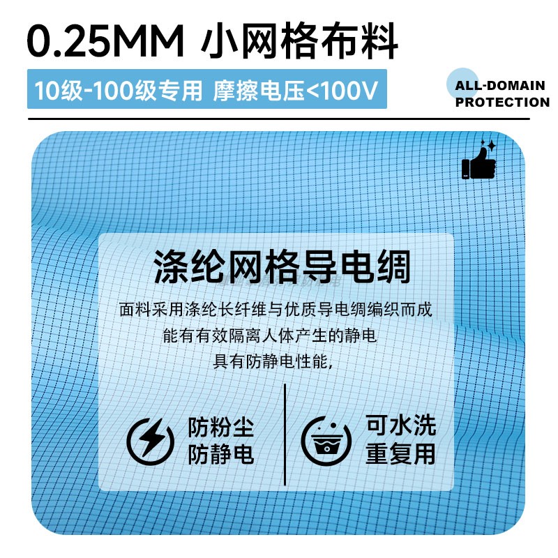 十级净化连体无尘服蛙式裆部斜开灰色0.25网格洁净室防尘防静电服 - 图1