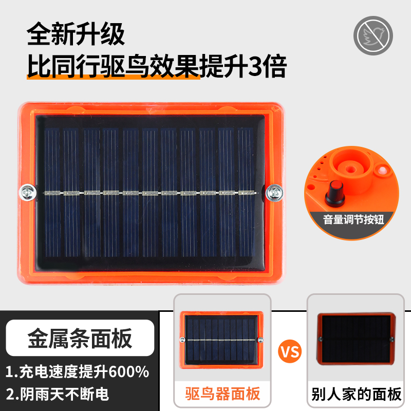 新款驱鸟神器太阳能语音风力驱鸟器果园专用农田防鸟器赶鸟吓鸟器 - 图2
