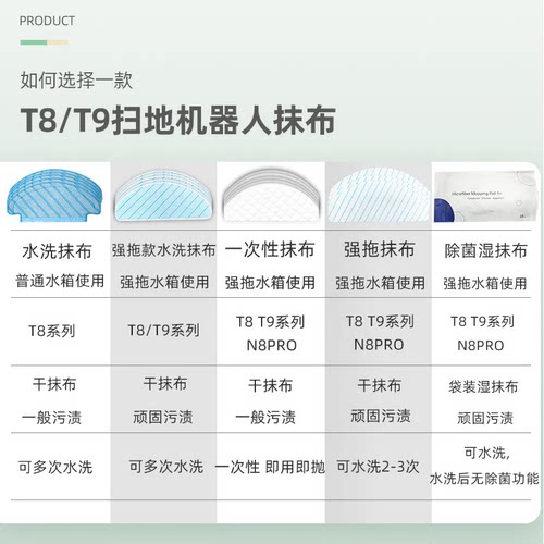 适配科沃斯扫地机器人配件T8 MAX拖抹布T9盖板主滚边刷N8pro滤网 - 图1
