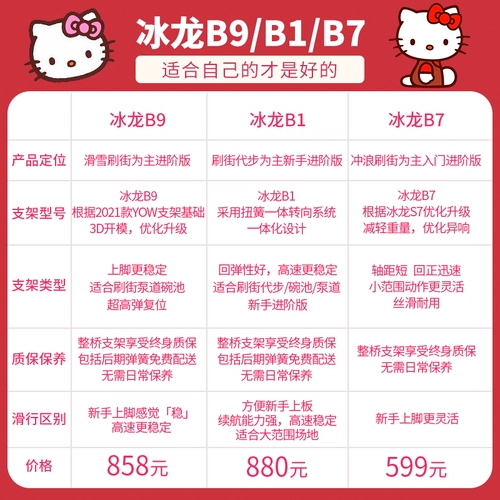 Hello kitty, детский профессиональный скейтборд для начинающих