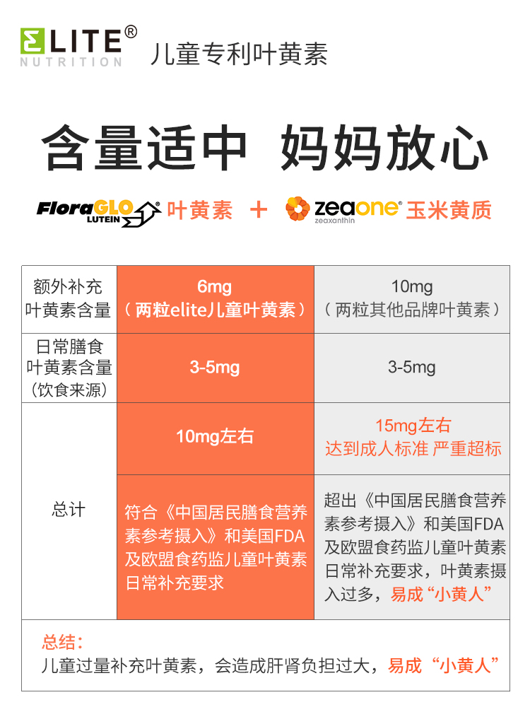 德国Elite益力德儿童叶黄素片专利护眼片咀嚼片维生素进口非软糖 - 图3
