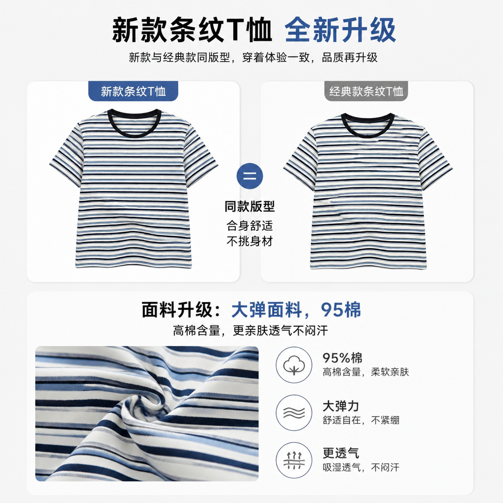 福饮沸别【条纹T恤】正肩大弹力条纹短袖大码设计感T恤900132