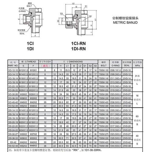 1CI-KDS铰接式液压接头可调向过渡弯头旋转碳钢镀锌卡套WH-M-KDS - 图1