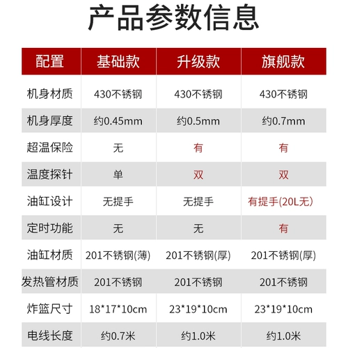 味乐厨 Жареный горшок коммерческий электрический фритюрный фритюр