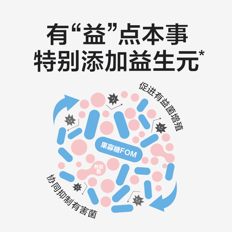 【99元任选4件】网易天成奶里奶气肉粒包 猫咪羊奶肉粒包包猫零食 - 图2