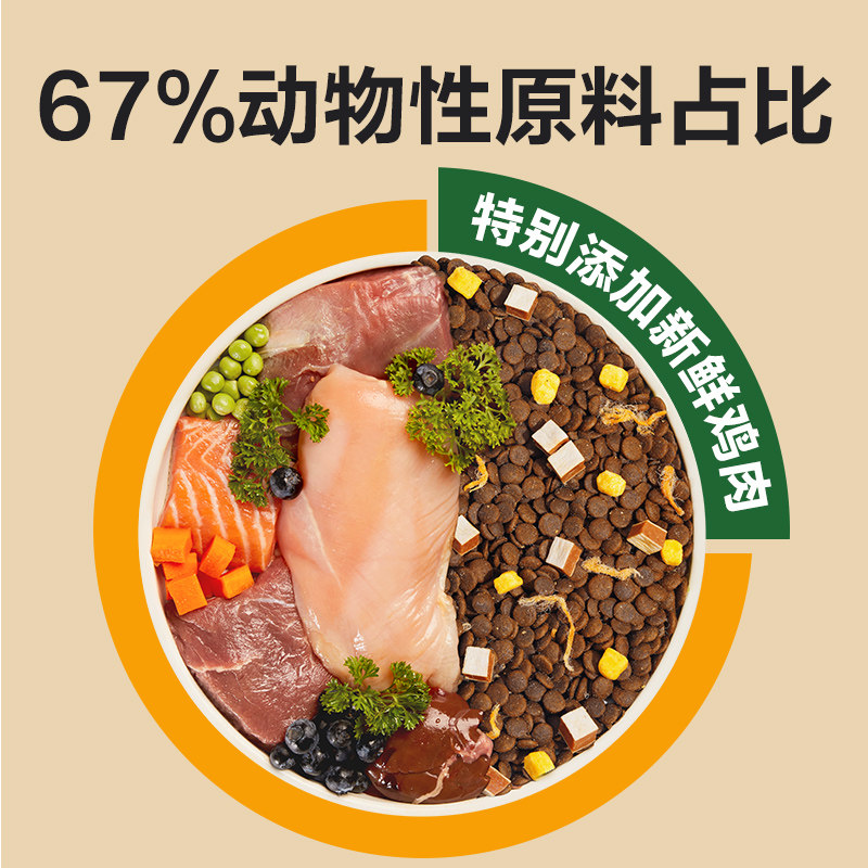  网易天成犬主粮