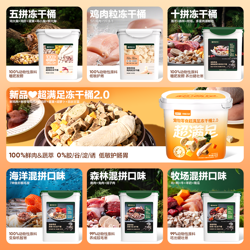 网易天成鸡胸肉冻干宠物冻干鸡肉粒冻干猫零食猫咪冻干猫冻干零食,淘宝优惠券,粉丝福利购,淘宝优惠卷