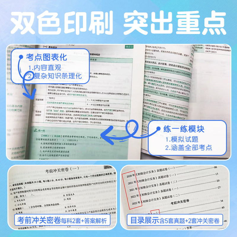 配套全套课程】初级会计教材备考2024年网络课程初会快师证实务经济法基础网课考试资料题库23历年真题习题刷题中欣网校官方正版书-图2