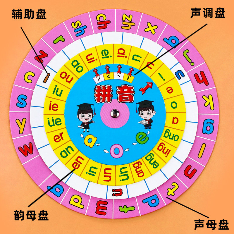 小学生一年级汉语拼音转盘拼读训练卡片幼小衔接专用学习神器全表