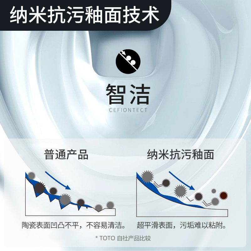 TOTO马桶CW988超漩智洁连体坐便器一体4.8L节水静音座厕(04-A) - 图0