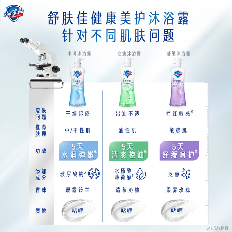 【分肤定制】舒肤佳健康美护沐浴露400ml