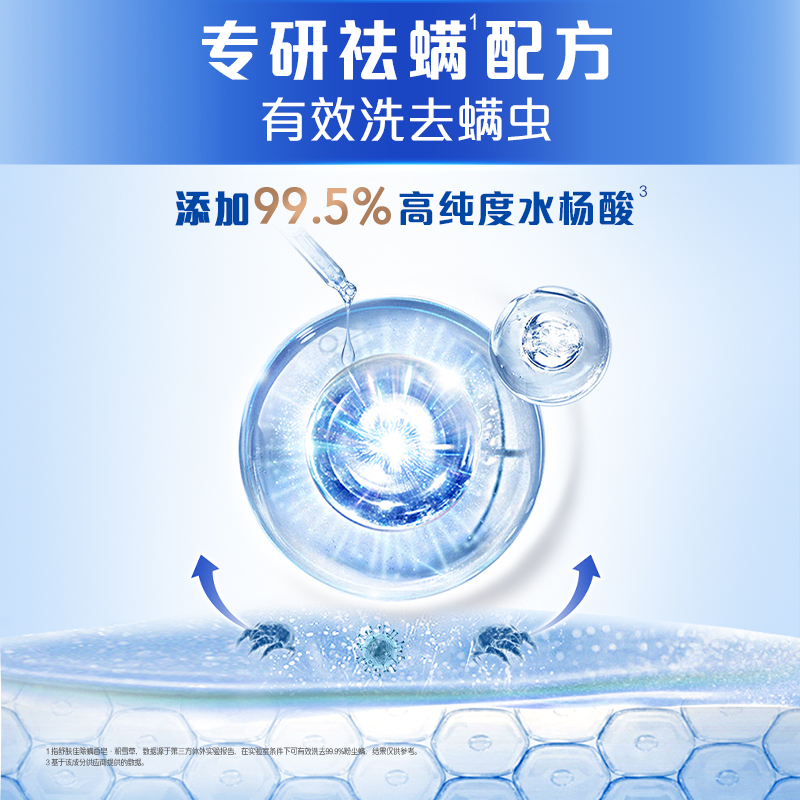 舒肤佳香皂祛痘除螨洗脸洗手沐浴清洁家用肥皂正品官方品牌旗舰店-图2