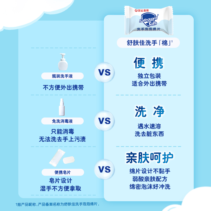 【天猫U先】舒肤佳泡泡洗手棉皂+会员回购券 - 图3