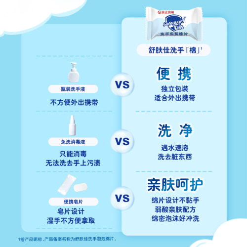 【天猫U先】舒肤佳泡泡洗手棉皂+回购券 - 图3