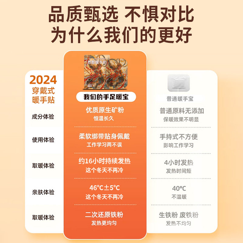 暖手贴自发热手握暖宝宝穿戴式暖手宝蒸汽热敷学生专用神器一次性