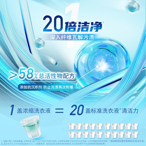 狮王 纳米乐全效深净浓缩洗衣液护色祛味7效合1防衣物损伤640g - 图1