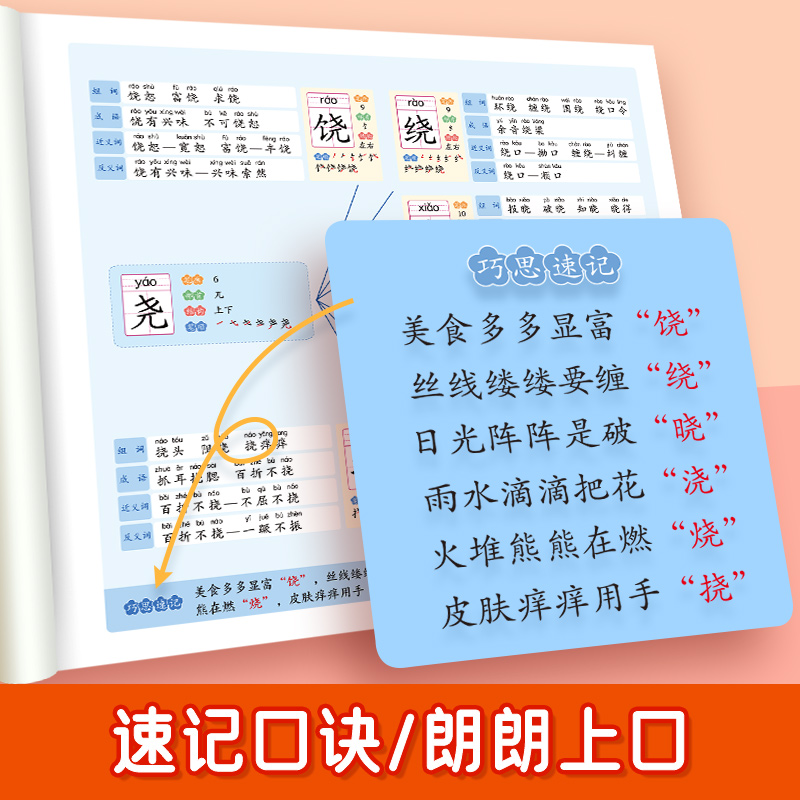 【易蓓】小学生语文认识汉字偏旁部首结构思维导图快速记汉字识字练习本练习册