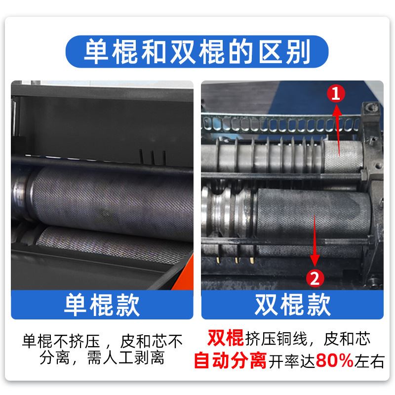 优创护套线废旧电线电缆铜线剥线机 小型自动馈线网线电缆剥皮机 - 图2