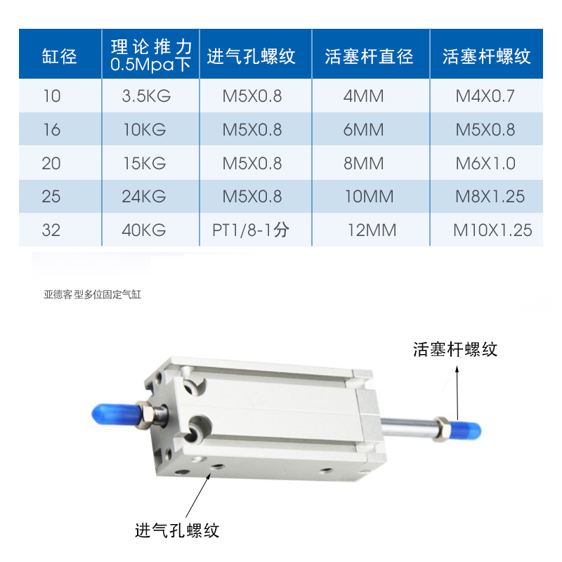 亚德客MDJ小型双出MDD6气缸MD10X16X20X25X32X5X15XX35X45X50X60S - 图0