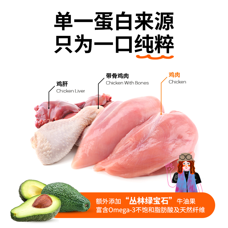 【高蛋白猫粮试吃】营润全价猫粮无谷鲜肉高蛋白成猫幼猫通用试吃