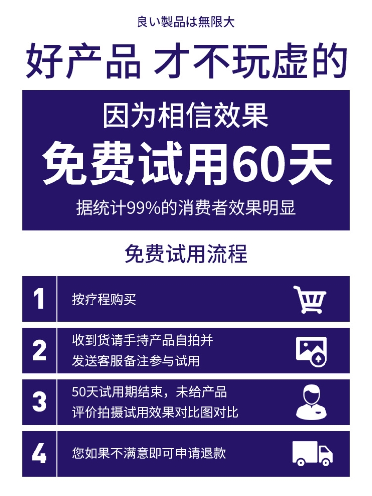 【日本東京製薬】呵护双眼 叶黄素明亮眼贴 缓解眼疲劳 买5送5 - 图1