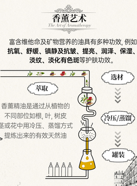Silllk黑魔法油抗氧化淡化细纹