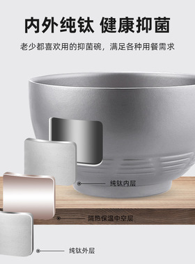 牧钛户外野餐纯钛碗中国风家用双层防烫儿童碗吃饭碗面碗潮州餐具