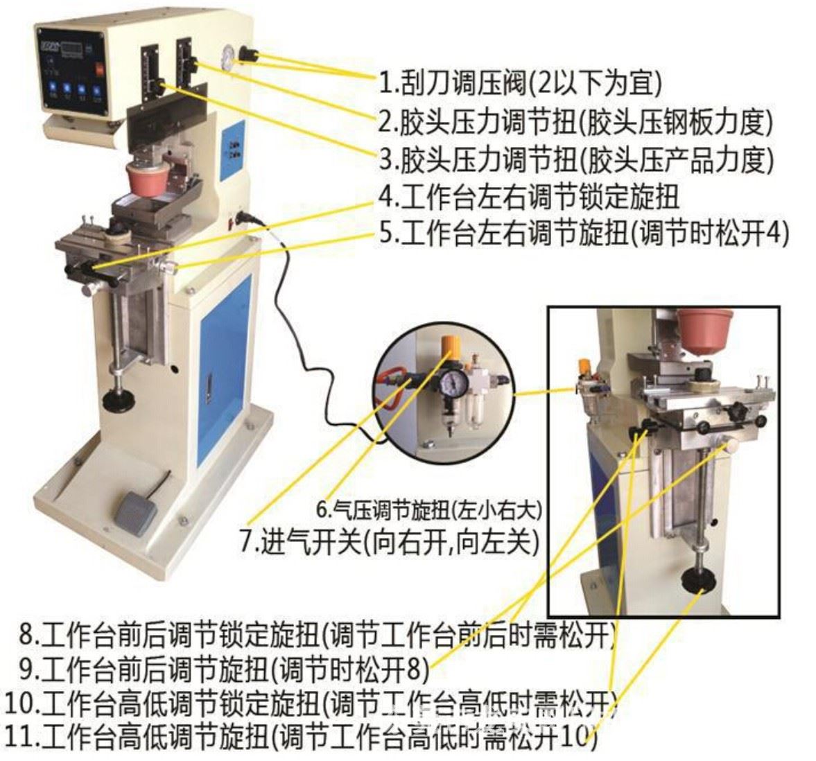 东莞直销龙安LA100小型单色移印机 油盅移印机 优质自动移印机 - 图1