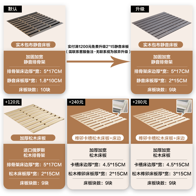 生态真皮床简约双人床1.5m主卧床高箱储物床北欧1.8米软包皮艺床