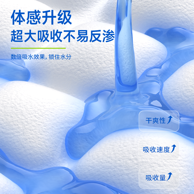 苏尔护士医用垫巾迷你护垫180mm带护翼姨妈巾卫生巾,淘宝优惠券,粉丝福利购,淘宝优惠卷