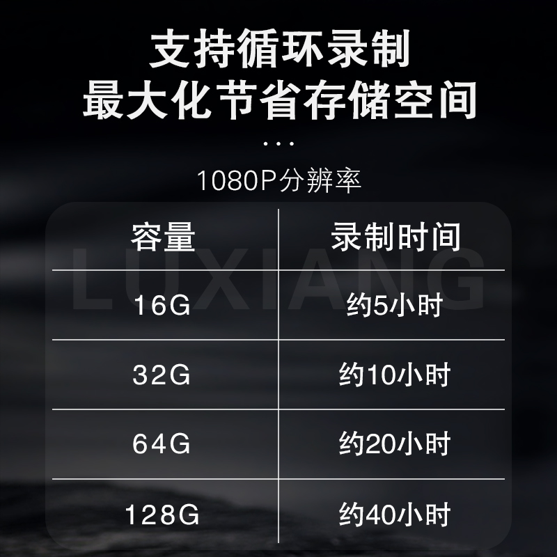 适用极越01行车记录仪专用u盘高速传输优盘360全景固态02车载U盘-图3