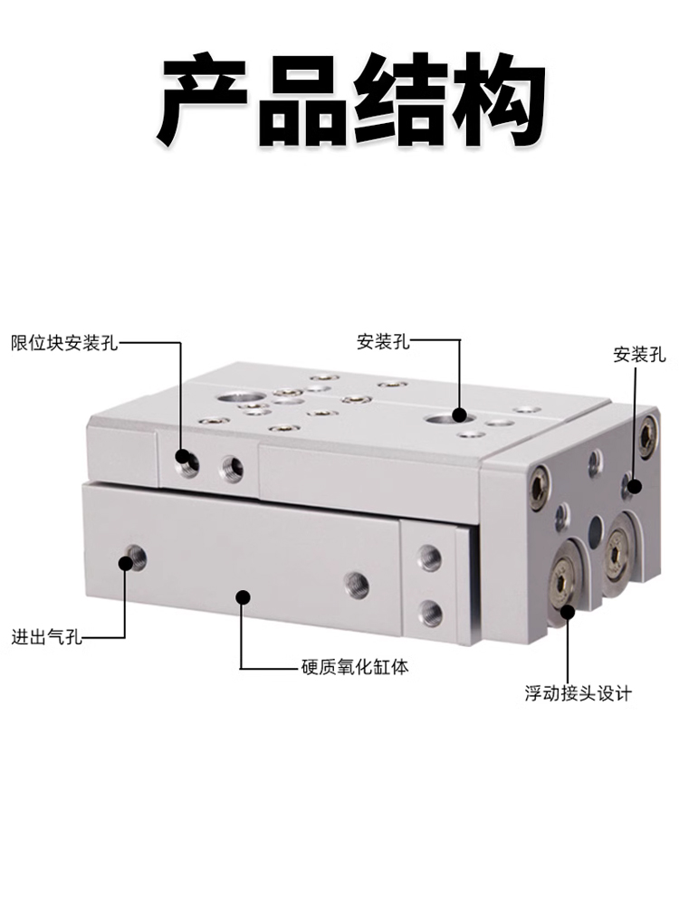 亚德客导轨气动滑台HLQ6/8/12/16/20-10 30 50 75 100S ASB气缸q. - 图3