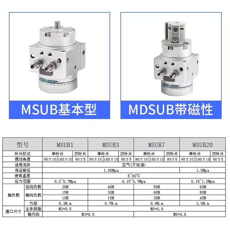 SMC气缸MSUB MDSUB MSUA MDSUA1-90S 3-90S 7-90S 20-90S-180S-D - 图0