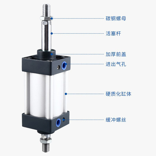 标准气缸SU32/40/63X50X80X100X125X150X200X250X25X50X7带附件FB - 图2
