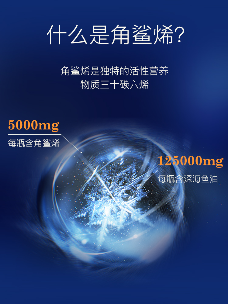 角鲨烯软胶囊澳大利亚心脑血管保健深海鱼油中老年正品官方旗舰店 - 图2