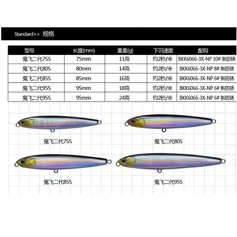 EWE美夏鬼飞二代沉水铅笔路亚饵超远投翘嘴鳡鱼海鲈军鱼路亚假饵 - 图3