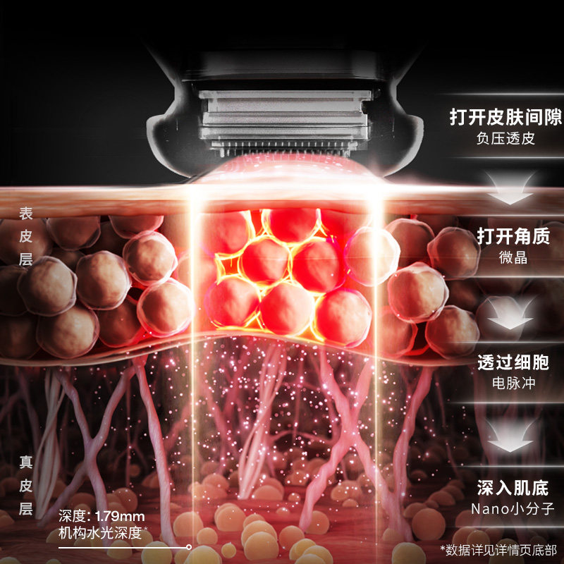 Jmoon极萌水光家用自打脸部抗皱美白毛孔收缩补水美容仪器