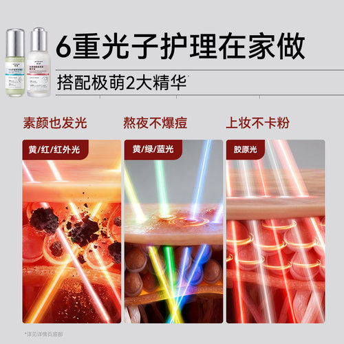 [7天亮1度]极萌折叠屏大排灯全身美白祛痘光子嫩肤照红蓝光美容仪 - 图3
