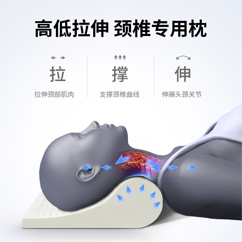 泰国乳胶枕护颈椎枕头圆柱糖果助睡眠专用高低枕劲椎单人脊椎圆枕-图1