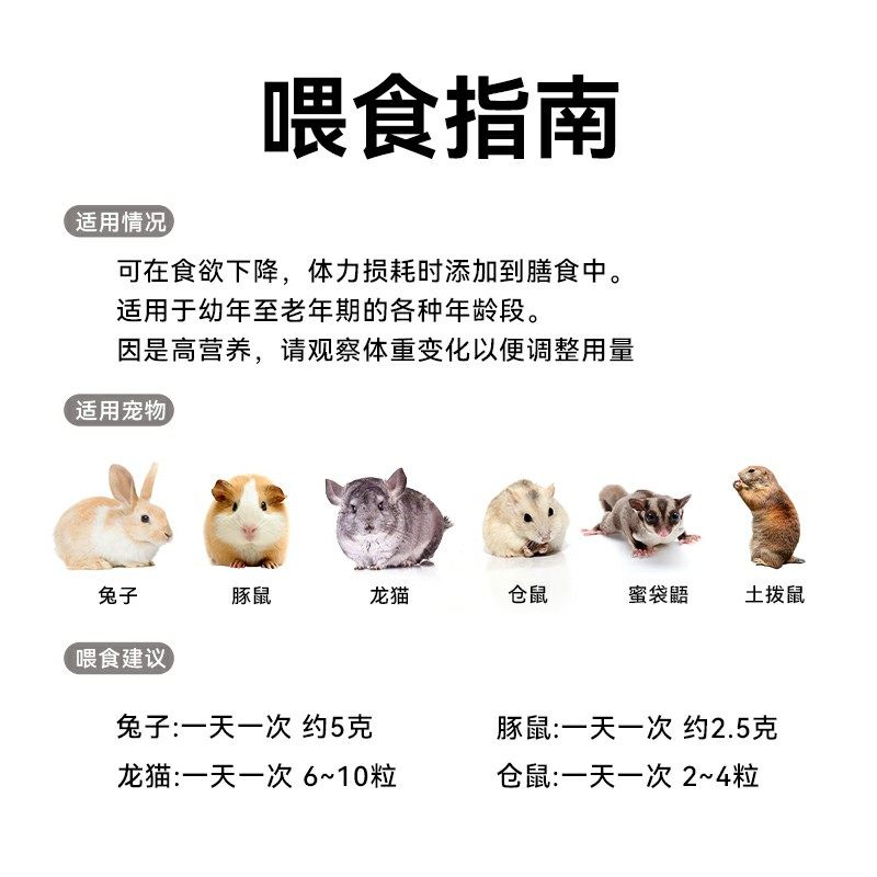 日本Hipet海佩特Q10白酵母营养辅酶美毛增强体质提高免疫力小兔兔,淘宝优惠券,粉丝福利购,淘宝优惠卷