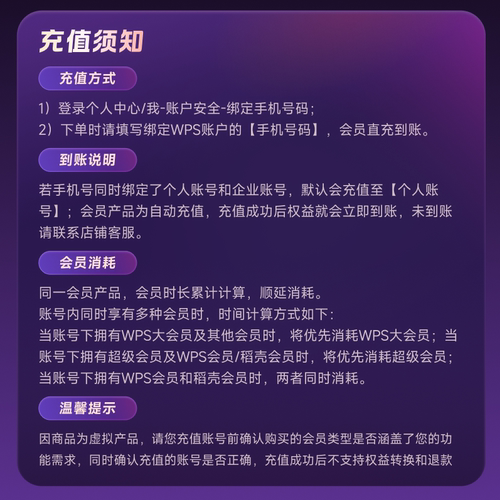 【学生专属】WPS大会员2年 AI创作 AI生成PPT论文 排版 翻译 模板 - 图3
