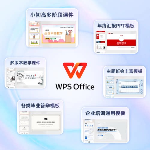 WPS超级会员月卡连续包月  office论文word排版修改pdf转word翻译 - 图2
